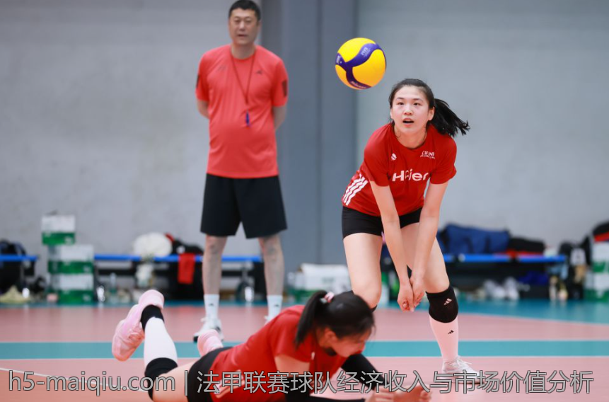 法甲联赛球队经济收入与市场价值分析