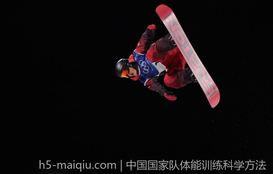中国国家队体能训练科学方法